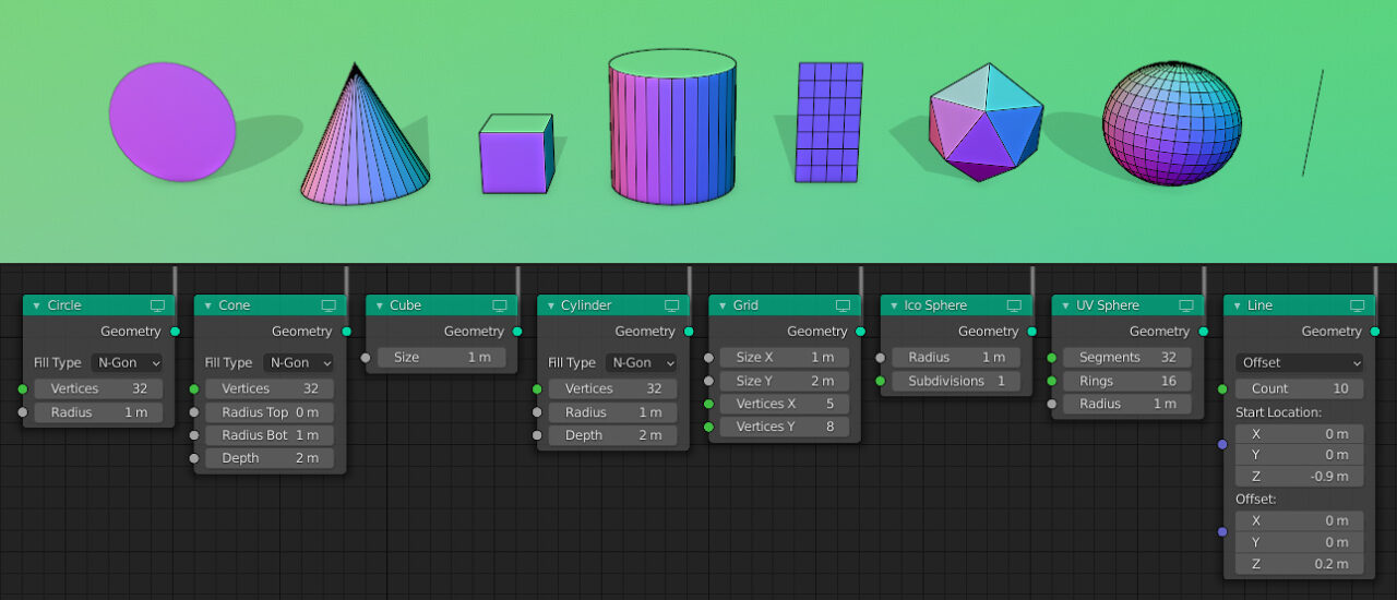 Mesh Primitives inside Geometry Nodes Mesh Primitives inside Geometry Nodes